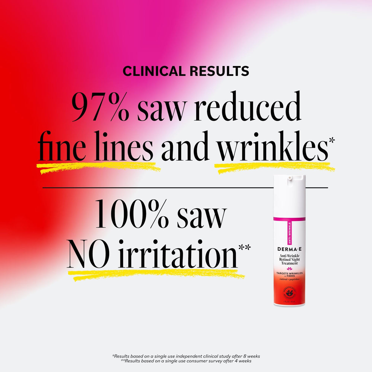 Derma E peptides and niacinamide label close-up highlights skin-firming ingredients.
