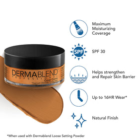 Dermablend Cover Creme being applied with fingers for seamless blending.