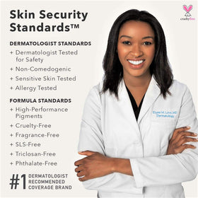 Dermablend Poresaver Matte Primer minimizes pores without clogging the skin.