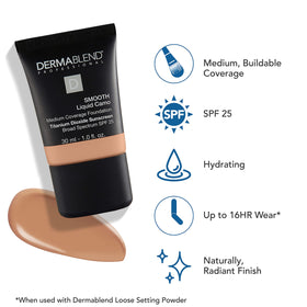 Dermablend Smooth Liquid Foundation SPF 25 texture shows creamy blendable formula on skin