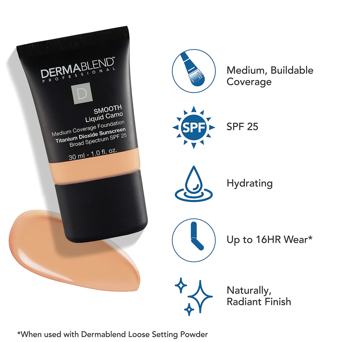 Dermablend Smooth Liquid Foundation swatch spread on skin to show even tone