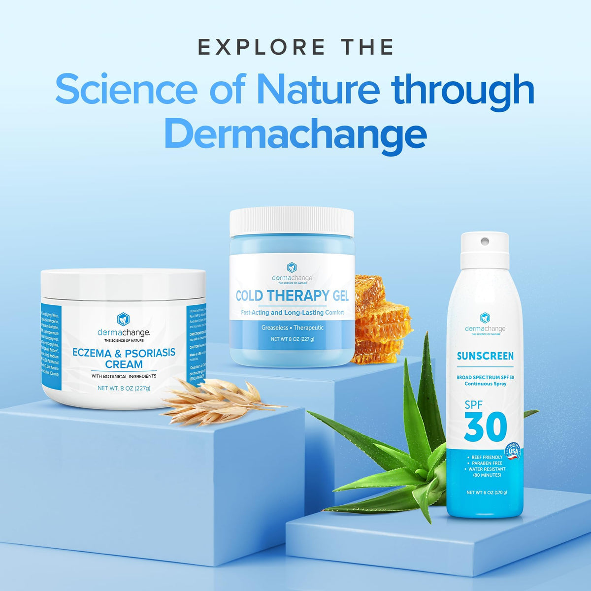 DermaChange bottle with eco-friendly branding signaling USA-made and responsibly sourced formula