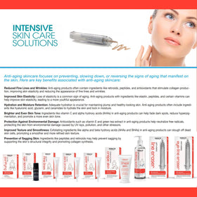 Dermactin 90 Second Fine Line Reducer packaging, Made in USA