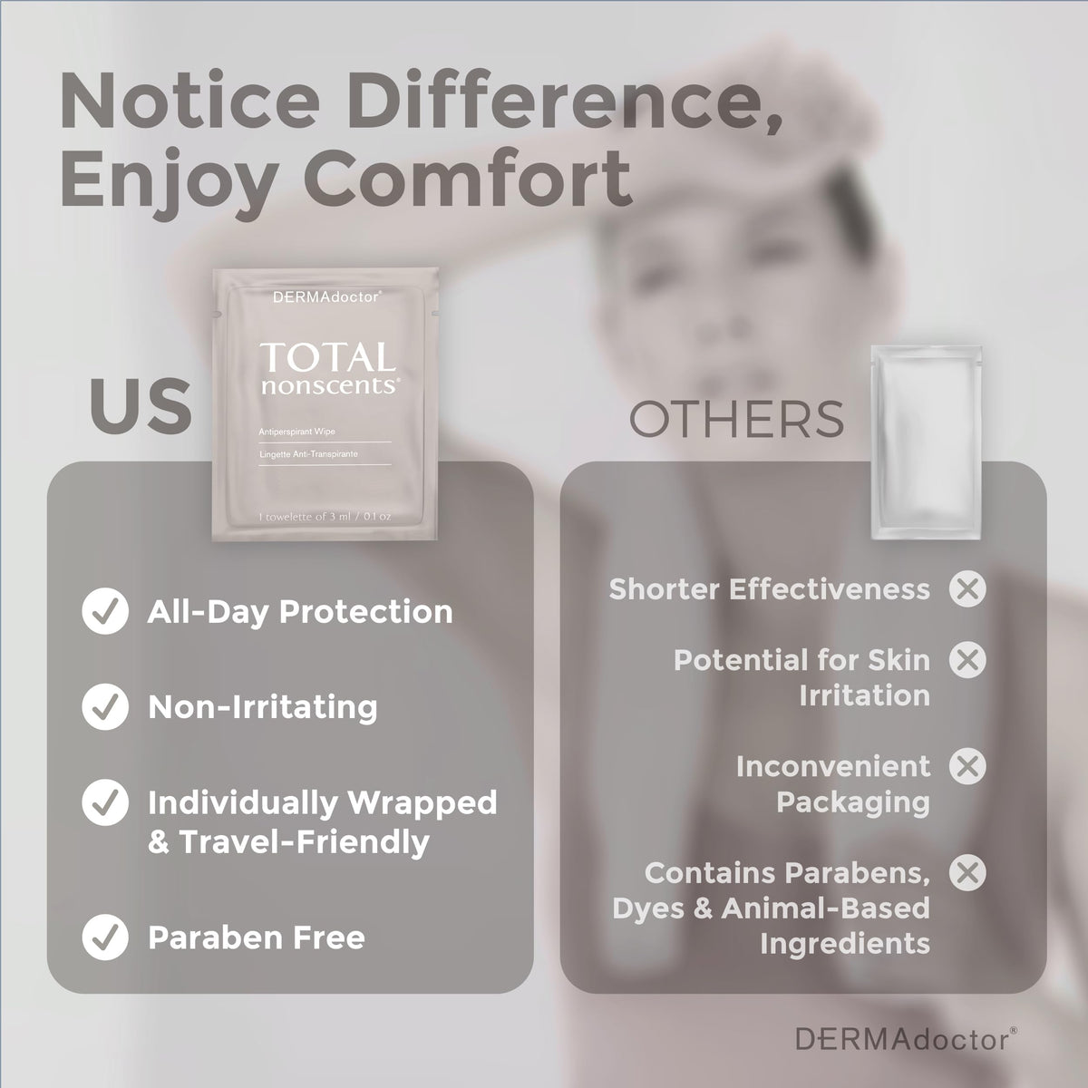 DERMAdoctor deodorant wipes closeup of textured skin surface