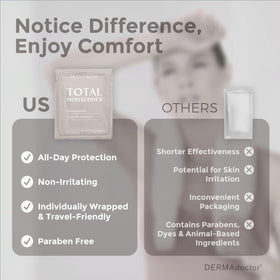 DERMAdoctor deodorant wipes closeup of textured skin surface
