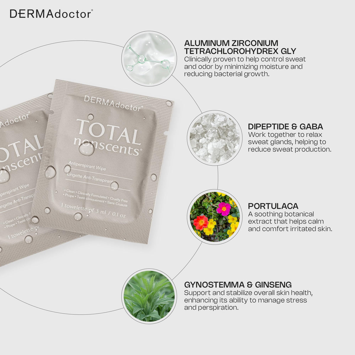 DERMAdoctor deodorant wipes travel pack in a gym bag
