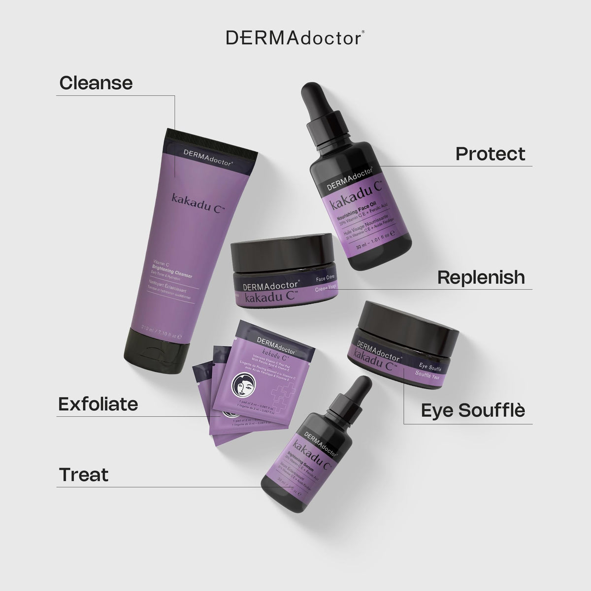DERMAdoctor Lactic Glycolic Acid close-up demonstrates exfoliation for refined pores