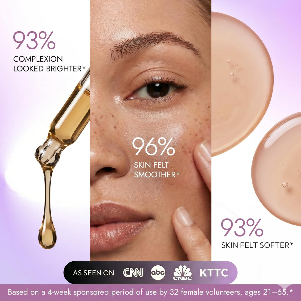 DERMADoctor Vitamin C Serum absorption demonstrates quick settling on skin.