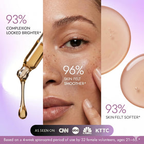 DERMADoctor Vitamin C Serum absorption demonstrates quick settling on skin.