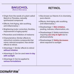 Dermafirm Korean skincare ritual on clean mat with logo visible