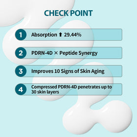 Dermafirm Peptology PDRN Ampoule serum texture demonstrates deep hydration and absorption.