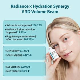 Dermafirm Peptology PDRN Ampoule on vanity conveys spa-like luxury.