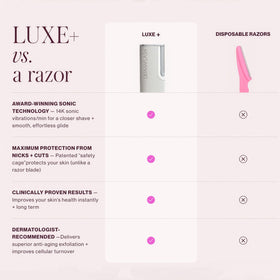 DERMAFLASH LUXE+ PREFLASH cleanser bottle ready to prep skin