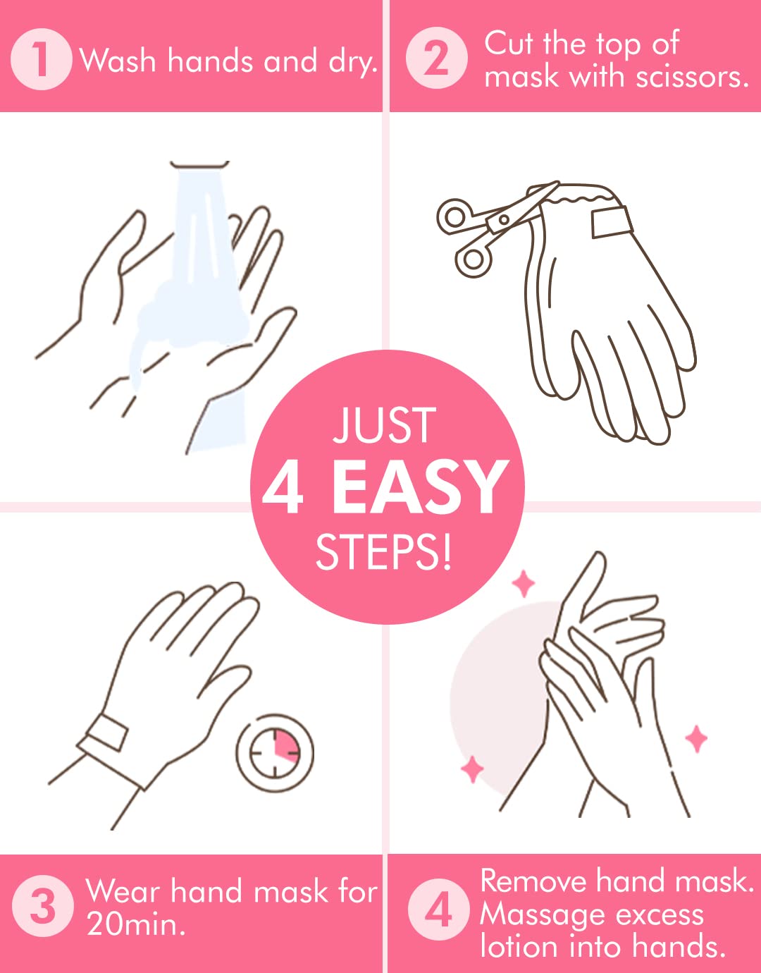 DERMAL Moistfull Silky Hand Gloves Mask application detail