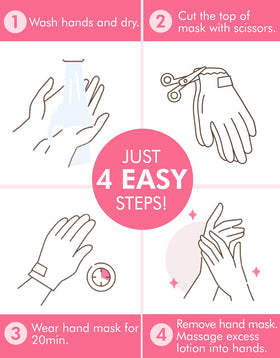 DERMAL Moistfull Silky Hand Gloves Mask application detail