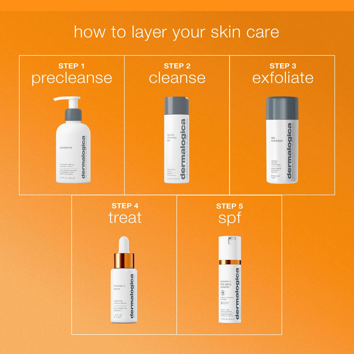 Dermalogica BioLumin-C daily-use routine in the morning.
