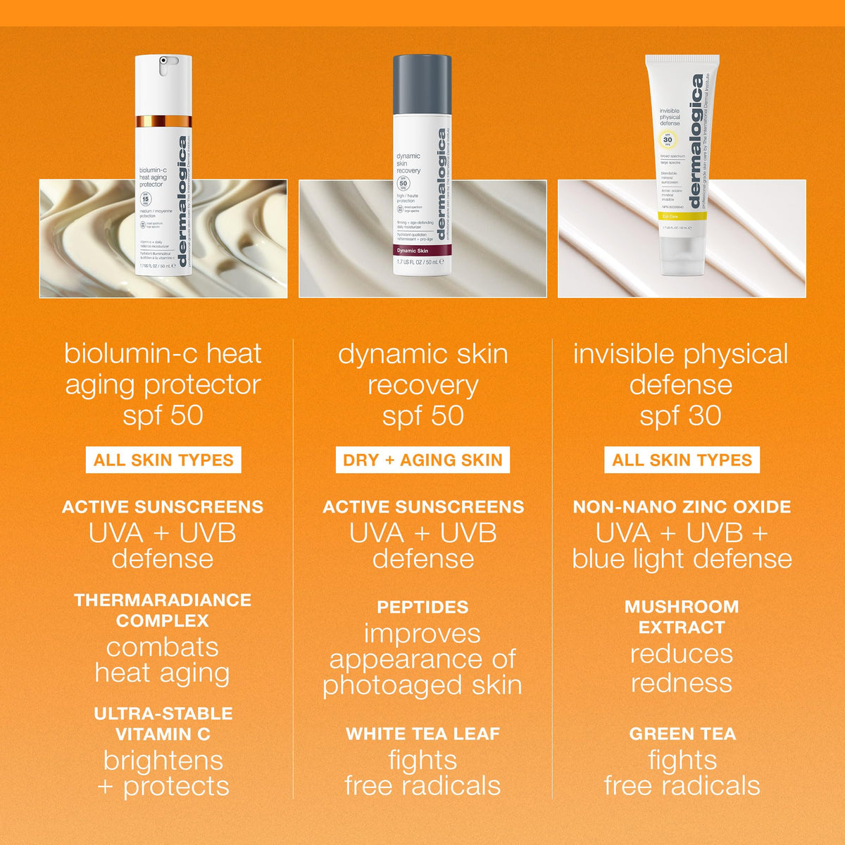Dermalogica BioLumin-C UV shield with glow in daily use.