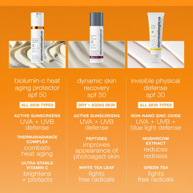 Dermalogica BioLumin-C UV shield with glow in daily use.