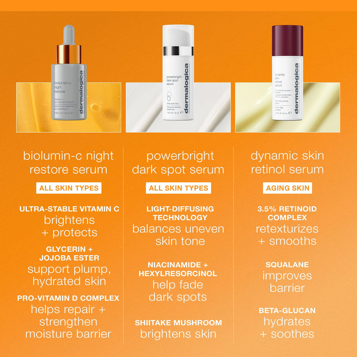 Dermalogica BioLumin-C Night Restore serum in-use dropper close-up.