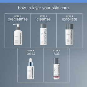 Dermalogica Circular Hydration Serum glow on skin after use.