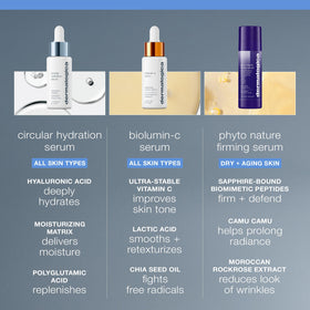 Dermalogica Circular Hydration Serum hyaluronic acid detail.