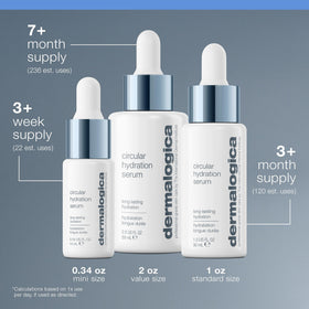 Dermalogica Circular Hydration Serum postbiotic blend support.