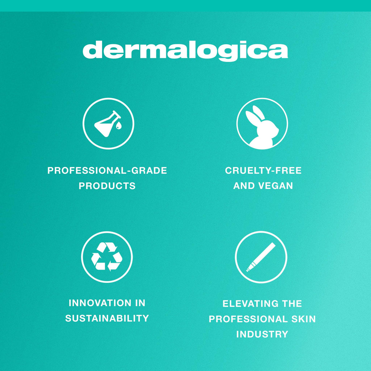Evening routine with Dermalogica kit: cleanse, exfoliate, serum.
