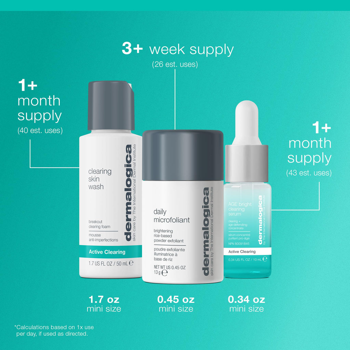 Dermalogica Clear and Brighten Kit travel-size packaging ready for travel.