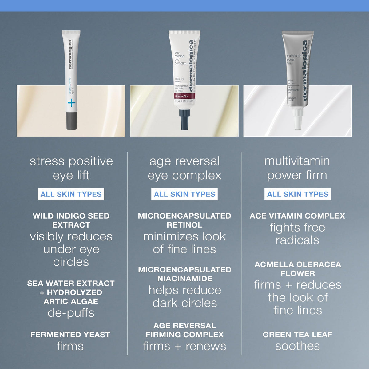 Dermalogica easy-use 3-5 minute application for quick refresh.