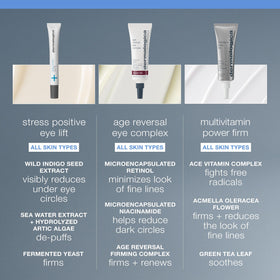 Dermalogica easy-use 3-5 minute application for quick refresh.