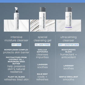 Dermalogica Intensive Moisture Cleanser packaging-box highlights BioReplenish Complex for resilient skin.
