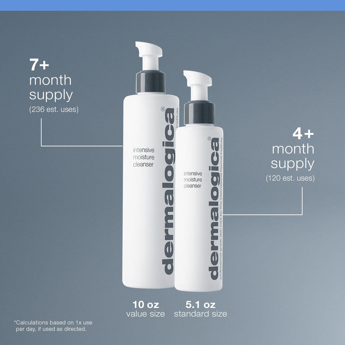 Dermalogica Intensive Moisture Cleanser swatch illustrates nourishing formula for daily care.
