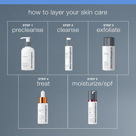 Dermalogica Jojoba esters hydrate while protecting skin’s hydrolipidic film