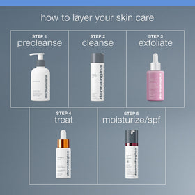 Dermalogica Liquid Peelfoliant pore detail highlights clearer skin over time