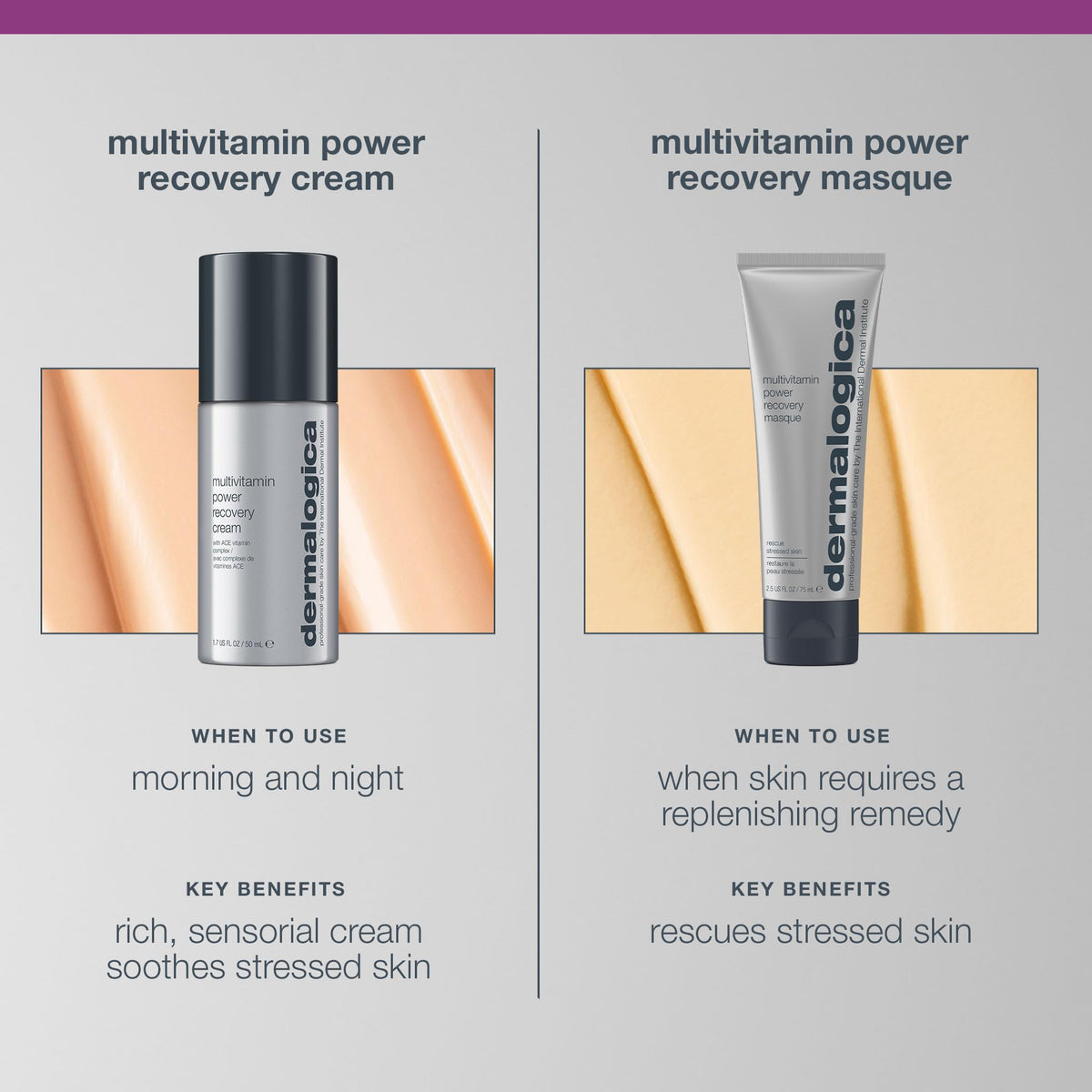 Dermalogica MultiVitamin Power Recovery Cream applied on face for daily moisturization.