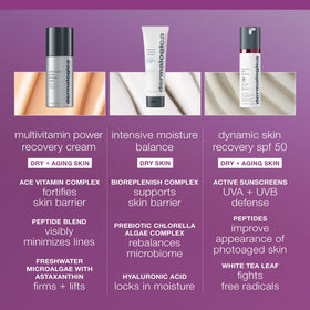 Dermalogica MultiVitamin Power Recovery Cream packaging on display suitable for travel.