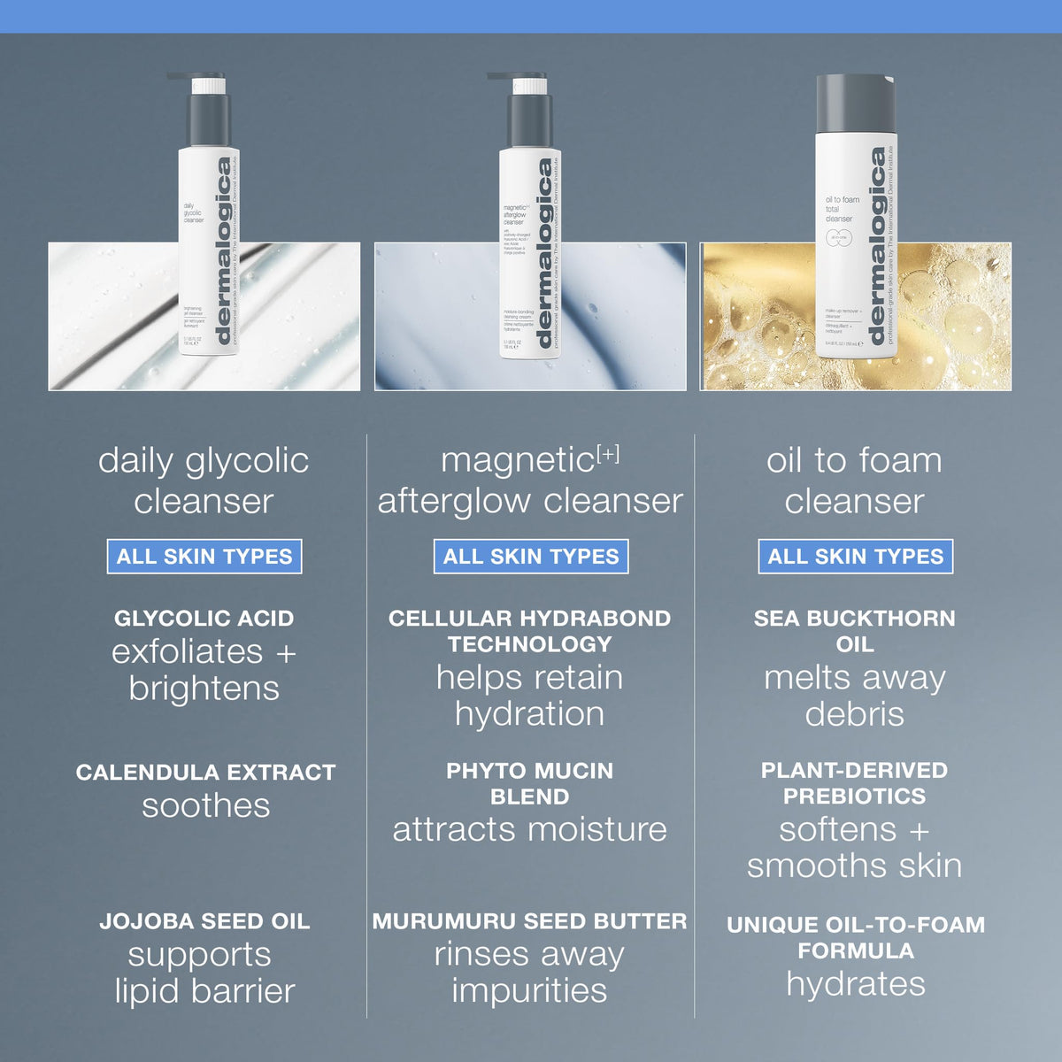 Dermalogica cleanser foaming on skin during rinse shows thorough but gentle cleanse.