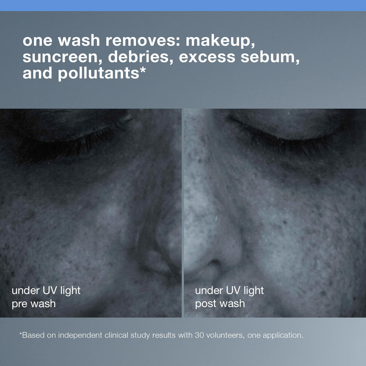 Dermalogica Oil To Foam Total Cleanser with creamy foam ready to lift sunscreen and makeup.