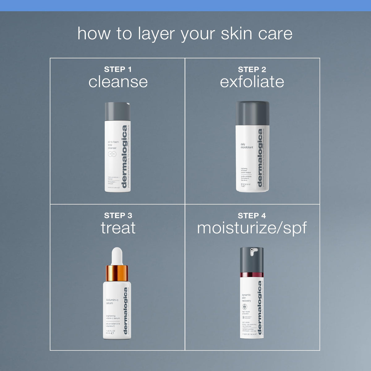 Dermalogica oil-to-foam cleanser used in double cleansing routine for makeup lovers.