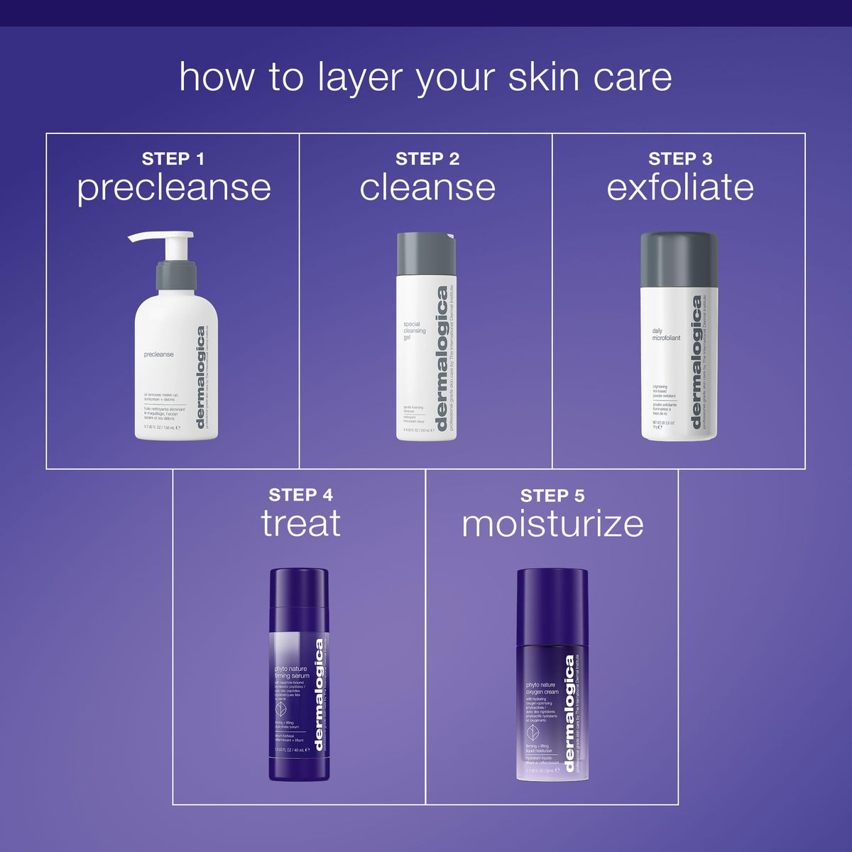 Dermalogica Phyto-Nature Serum product and botanicals spotlight.