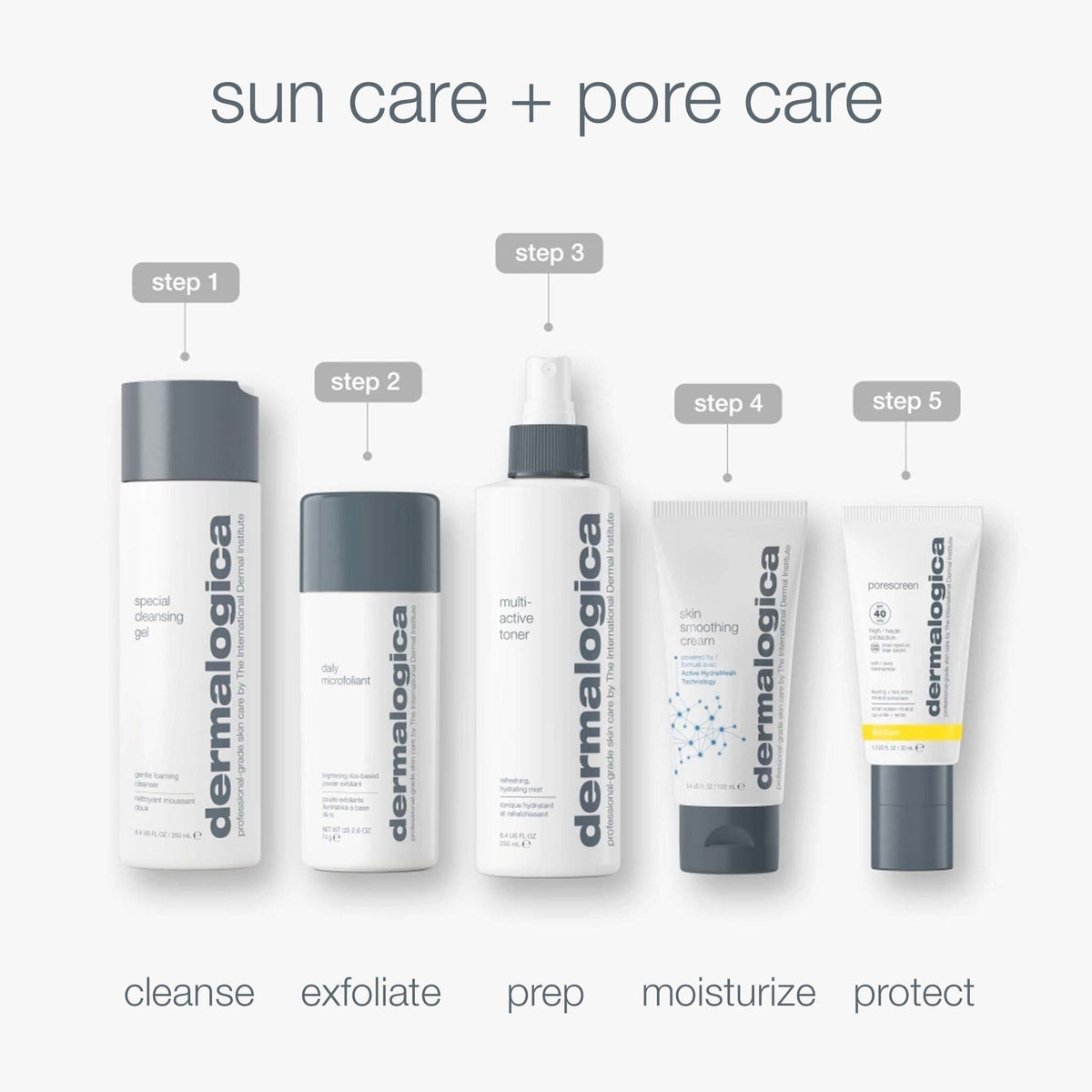 Dermalogica Porescreen suitable for daily-use in skincare routine