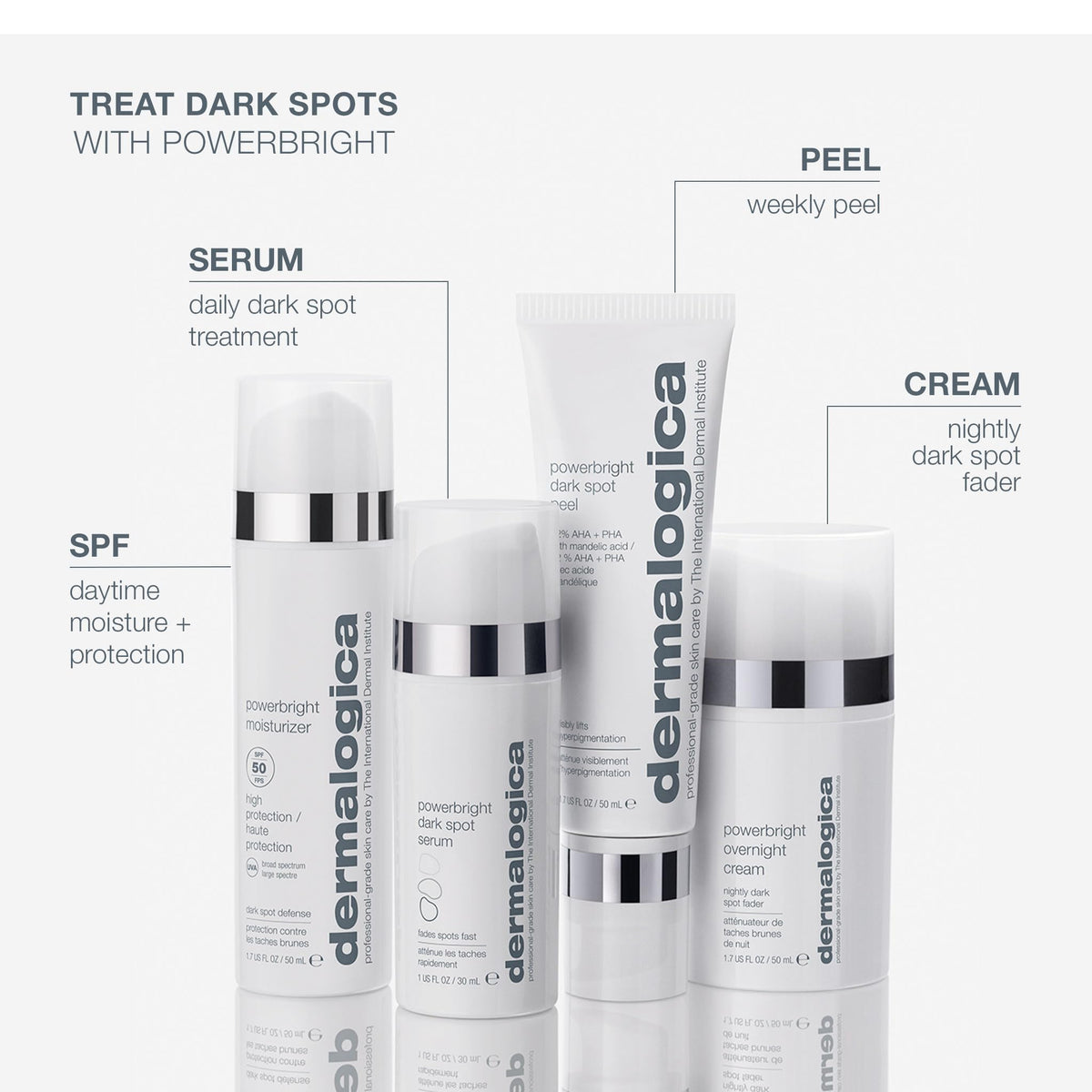 Dermalogica PowerBright Moisturizer SPF50 with vitamins C and E for antioxidant support