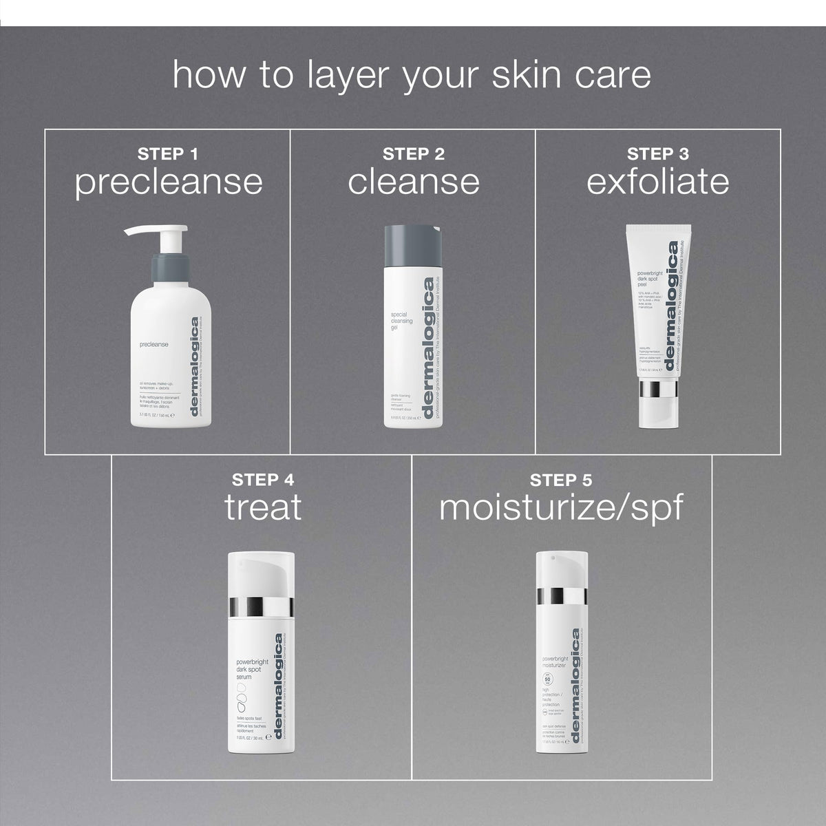 Dermalogica PowerBright Moisturizer SPF50 packaging label conveys trusted sun care