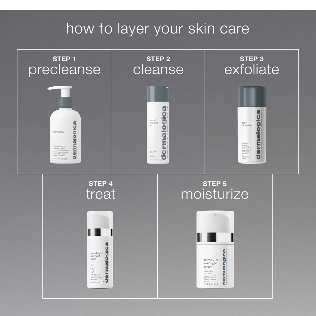 Dermalogica PowerBright Overnight Cream applied as last step in night routine.