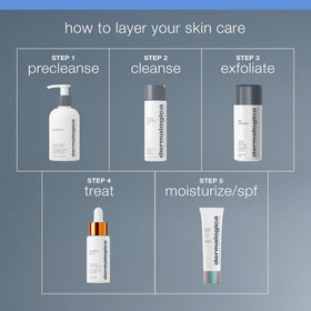 Sage bio-ferment note implied; Prisma Protect supports even skin tone.