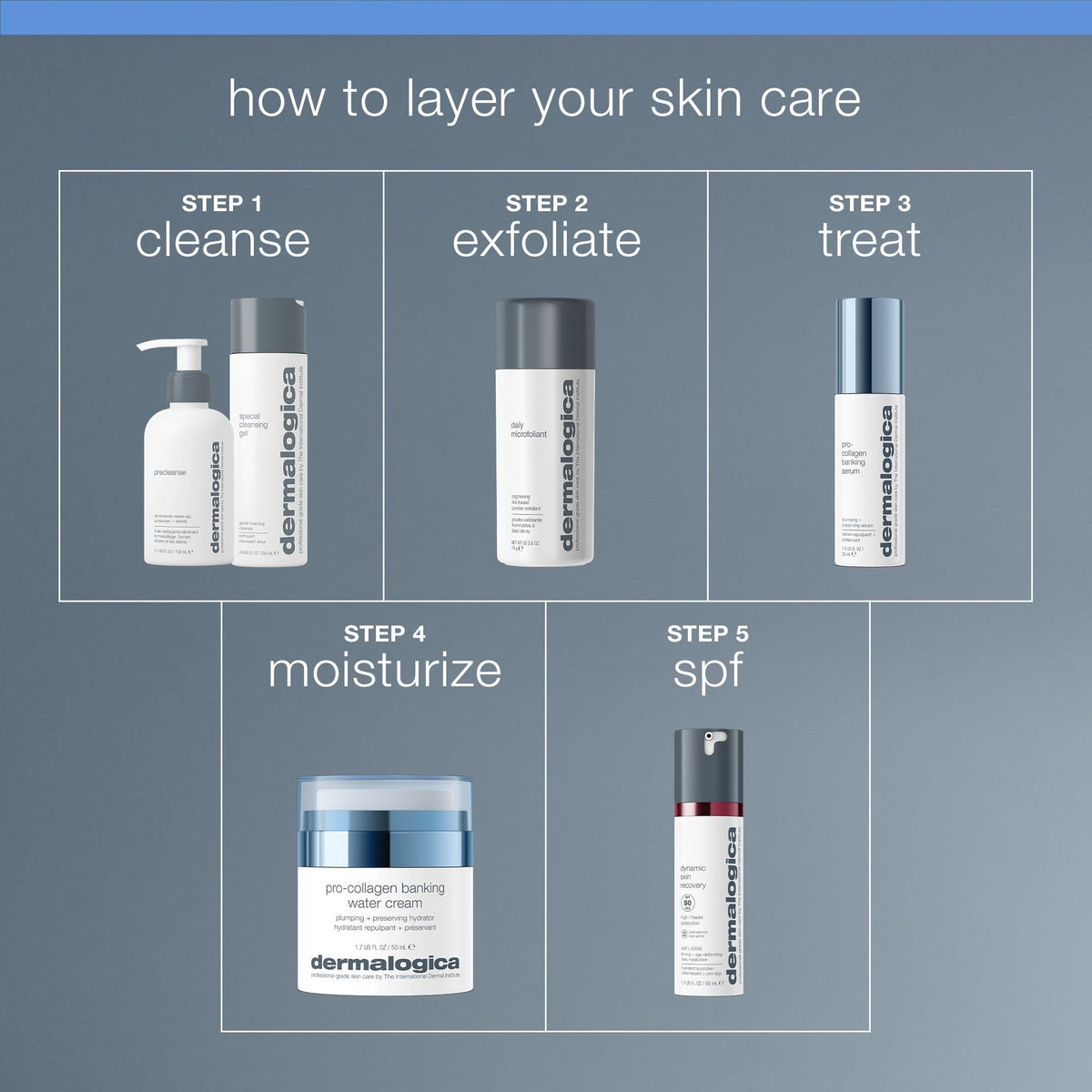 Dermalogica Pro Collagen Banking Water Cream water-burst texture releasing hydration.