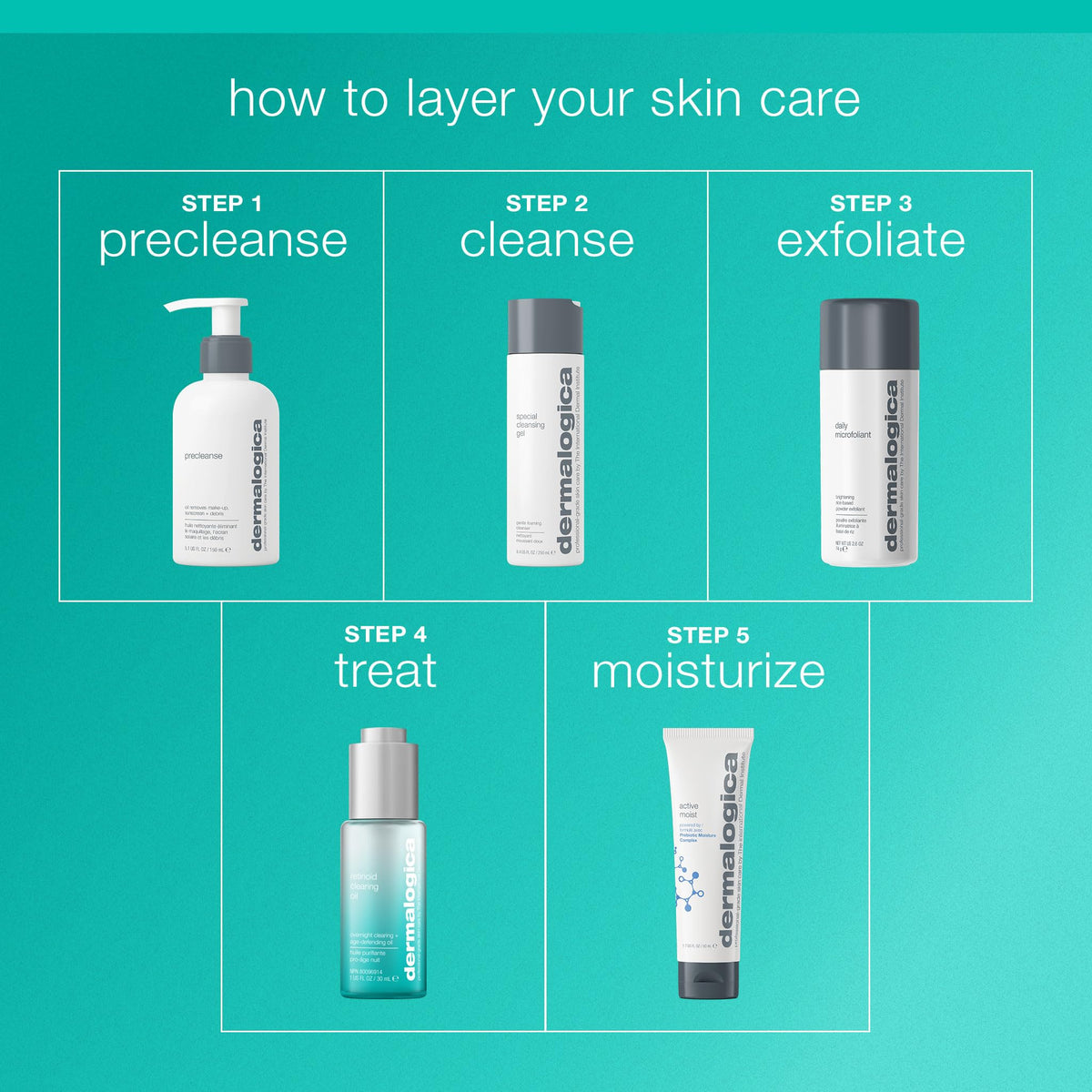 Dermalogica Retinol Clearing Oil ingredients argan and rosehip for balanced hydration.