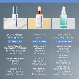 Dermalogica Pro Collagen Banking Serum ingredients collage highlighting collagen amino acids and antioxidants.