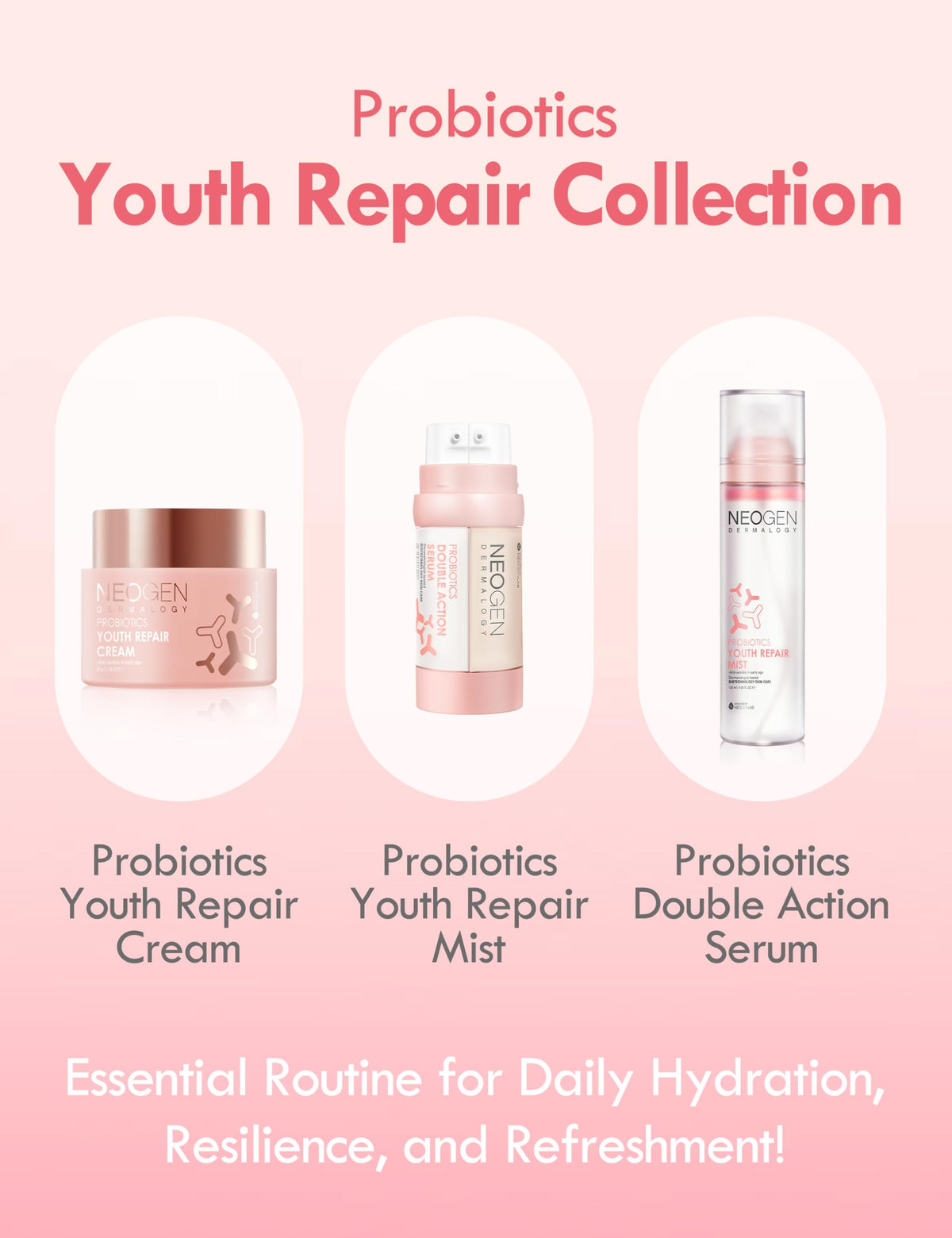 DERMALOGY Collagen glow on skin during application and daily use.