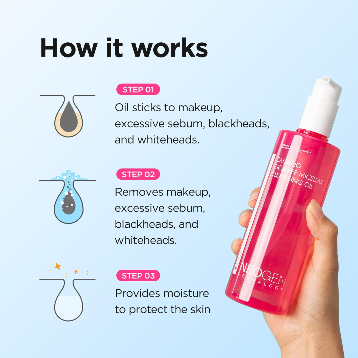 DERMALOGY by NEOGENLAB Calming Cleansing Oil with makeup-removal action—visible oil-to-water shift.